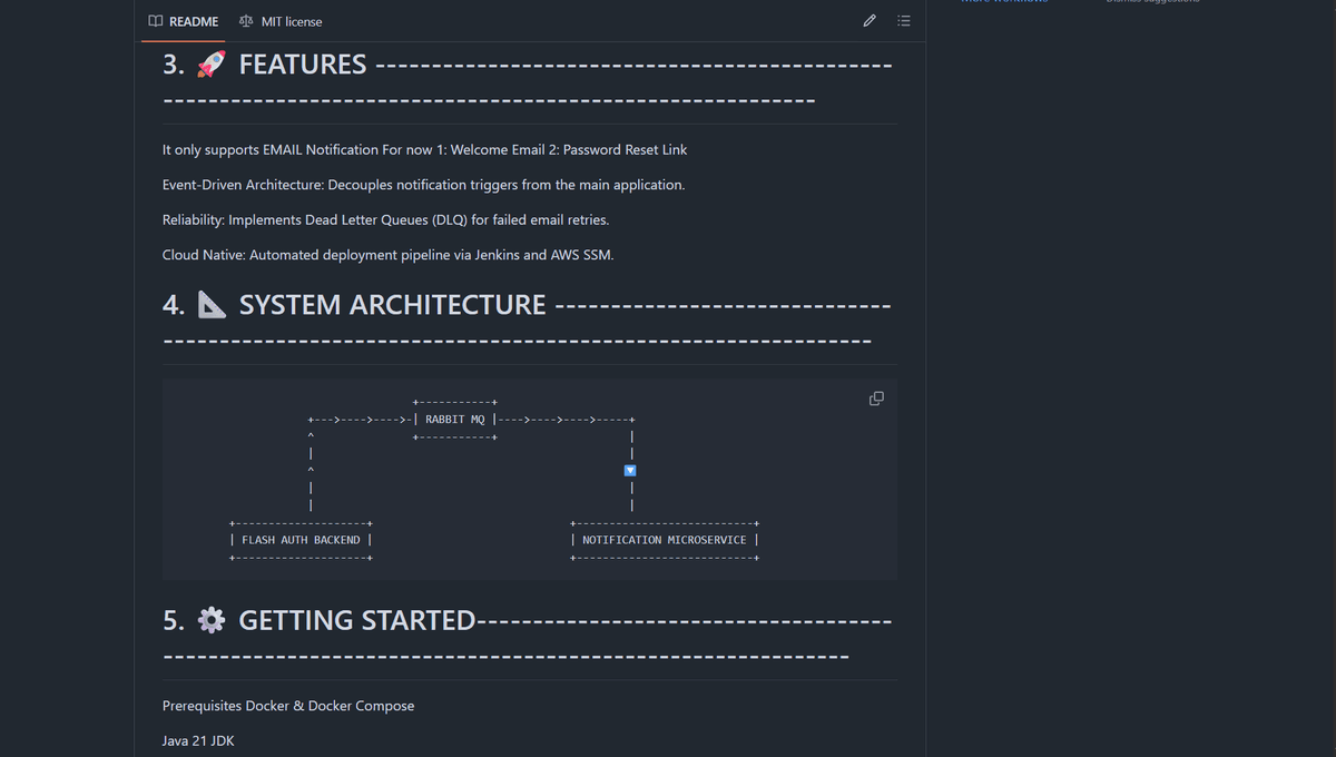 Notification Microservice